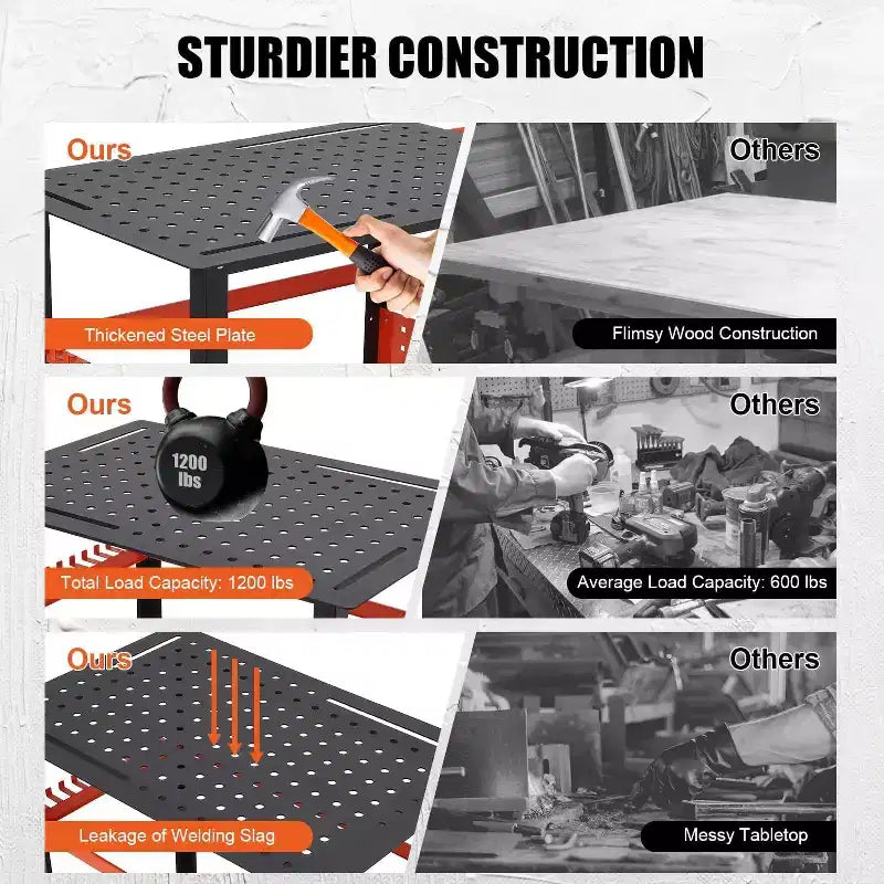 Portable Rolling Welding Table 36x24 Steel Top with Pegboard, 5/8-Inch Holes, Tool Slots, Storage Shelf, 1200LB Capacity, Orange
