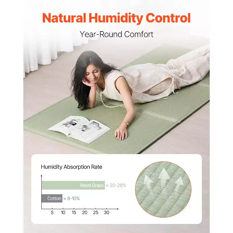Japanese Tatami Mat, Full Size Foldable Japanese Tatami Mattress( Natural Rush Grass), Japanese Floor Mattress with Non-Slip Backing, Green